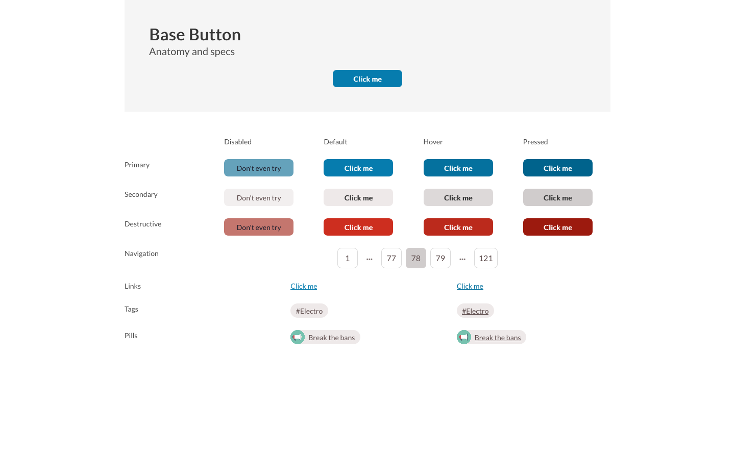 A screenshot showing a page of buttons. A containing table explains the use and state of each button.